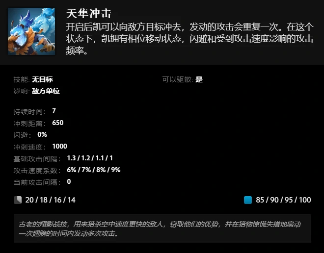 游戏