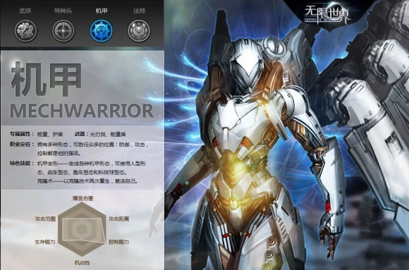 无限世界,3D,3D多元宇宙,3D端游,科幻,奇幻,末日,魔法,机甲,武侠,特种兵,法师,无限流
