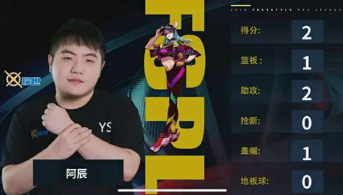 街头篮球