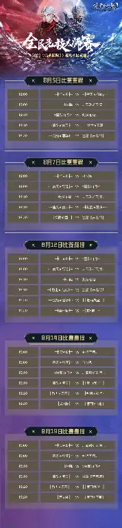 完美国际2,全民竞技大师赛,挑战赛