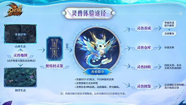 魔域,灵兽纪元,守护之誓,亡灵巫师