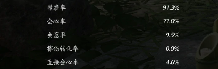 燕云十六声,燕云十六声