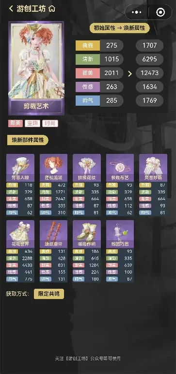 无限暖暖,绯夜狂想录,1.4版本,无限暖暖