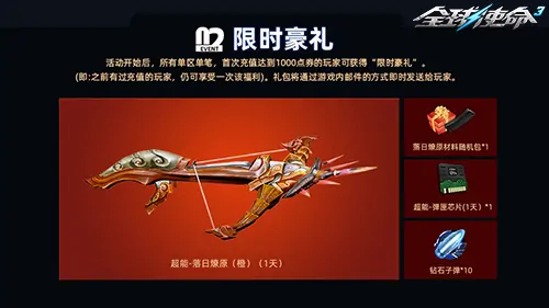 tps,全球使命3,射击网游