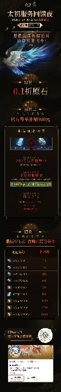 天下3,天下3,世界纪录,势力战