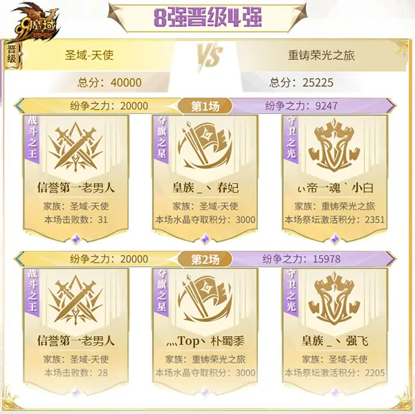 魔域,跨服家族战,直播