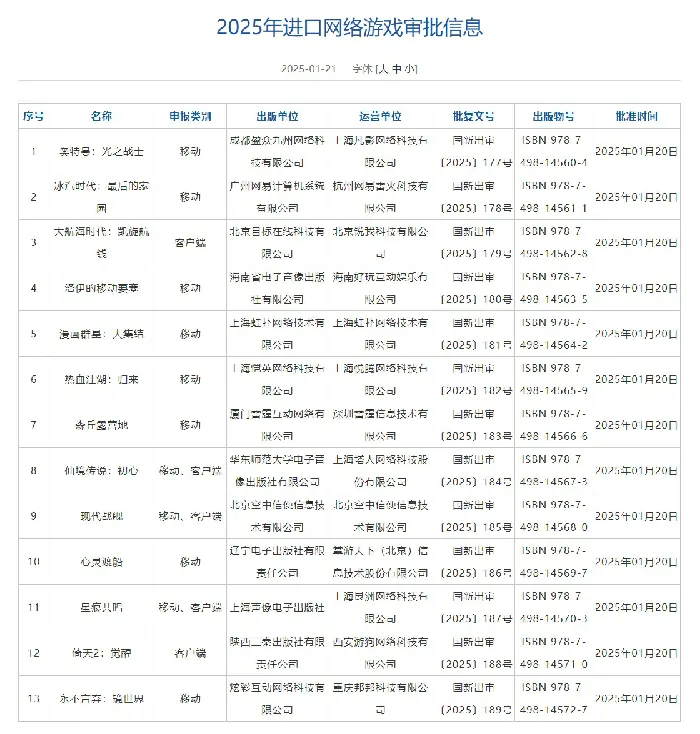 版号,腾讯,网易,王者荣耀