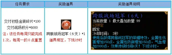 蜀门,世外桃源,召唤符