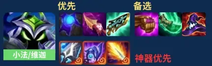 云顶之弈,赛博工程,小法