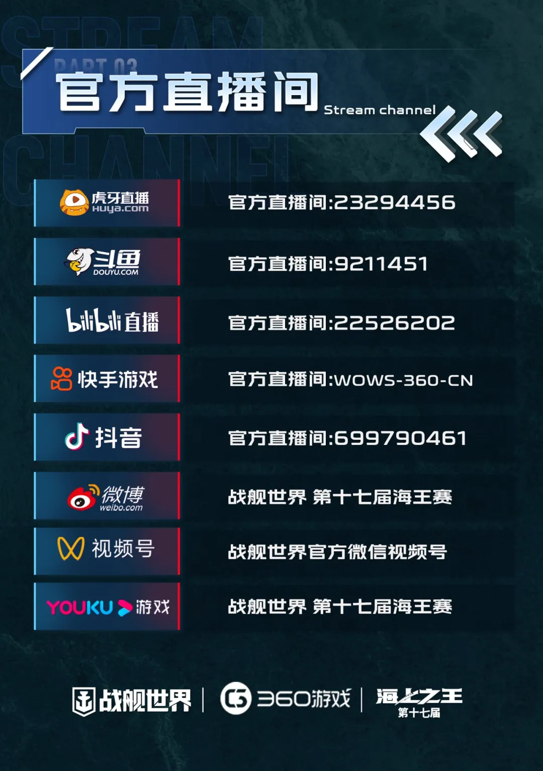 战舰世界