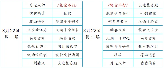 天涯明月刀,天涯明月刀