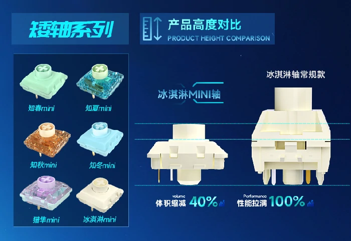 凯华,ChinaJoy,键盘轴体,BOX轴,磁轴,矮轴,电竞,机械键盘,外设,上海