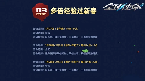 tps,全球使命3,枪械进化