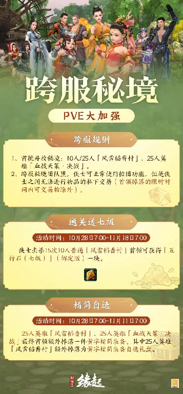 剑网3缘起,西山居,网游