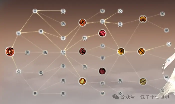 诛仙世界,信仰鬼斩流,装备,诛仙世界