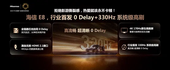 巅峰画质,影游旗舰！海信电视E8Q Pro发布：2025 Mini LED画质天花板,海信电视,E8Q Pro,Mini LED