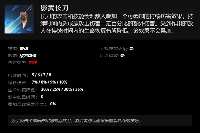 游戏