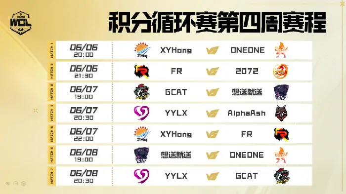 坦克世界,坦克世界,GCAT,四强,坦克世界