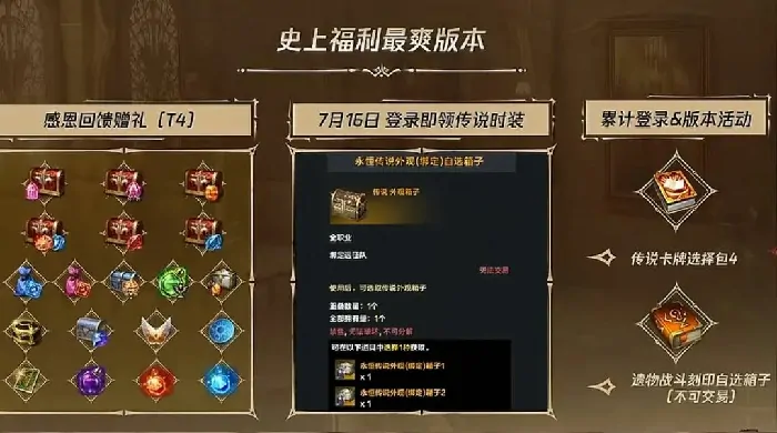 命运方舟国服新爆料 白送天空套1640级快速升级通道开启

