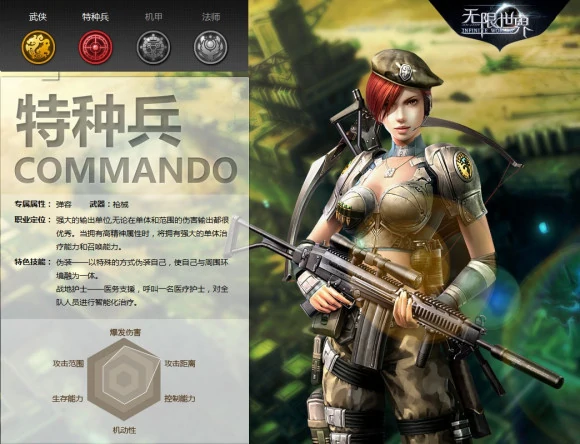 无限世界,3D,3D多元宇宙,3D端游,科幻,奇幻,末日,魔法,机甲,武侠,特种兵,法师,无限流