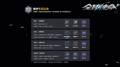 tps,全球使命3,枪械进化