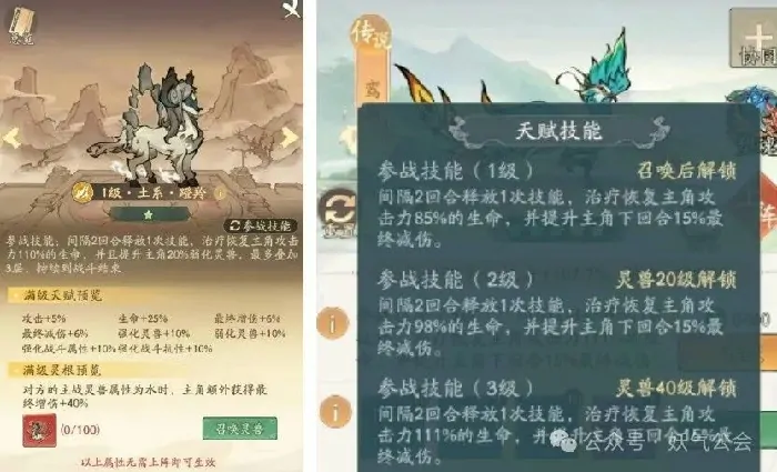 寻道大千,T0灵兽,毕业