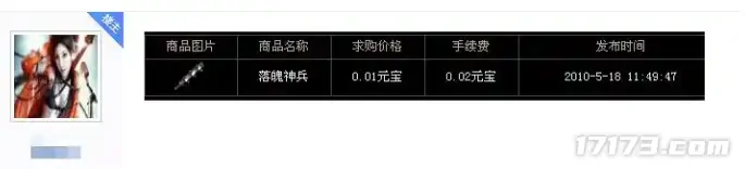 玛法大陆最神秘装备未知神殿竟爆出落魄神兵是真是假