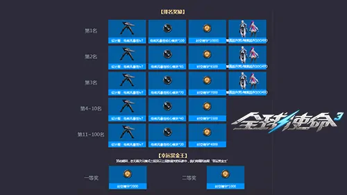 全球使命3,fps,射击网游进化史