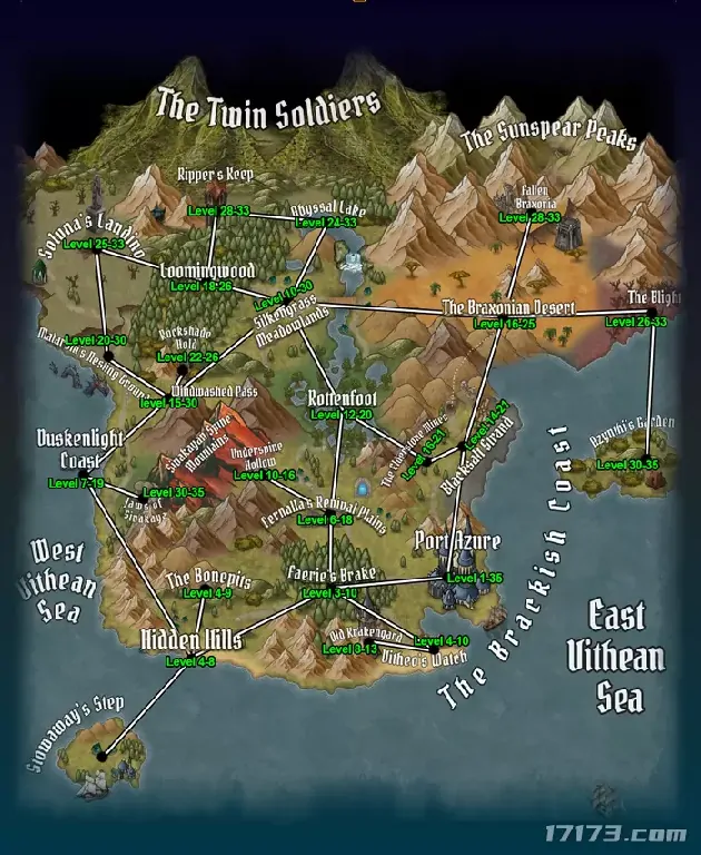 Erenshor,怀旧,MMORPG