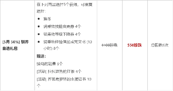 黑色沙漠,黑色沙漠,珍珠商店,公告