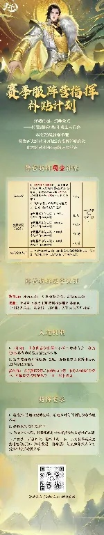 天下3,主题服,合服活动