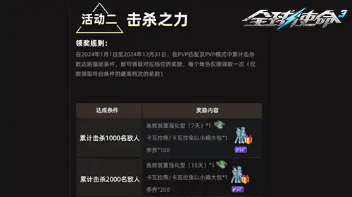 tps,全球使命3,射击网游
