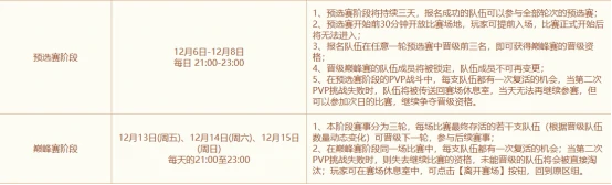 问道,全民乱斗