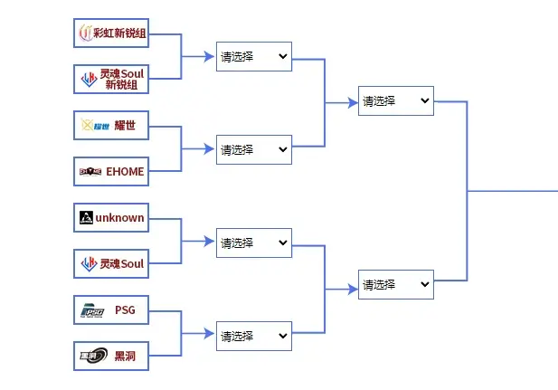 街头篮球,电竞,电子竞技