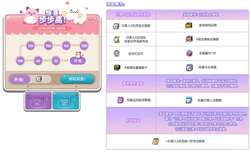 冒险岛