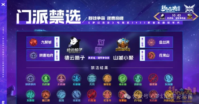 梦幻西游,群雄逐鹿,冠军杯,梦幻西游