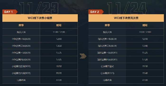 线下,指南,临近,坦克世界