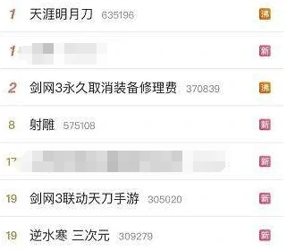 诛仙世界,卷画质