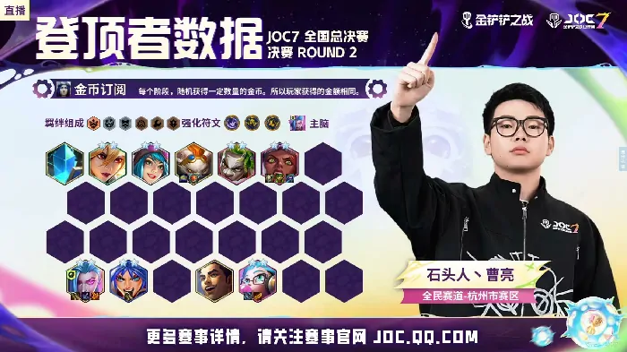 JOC7,全国总决赛,王皓许