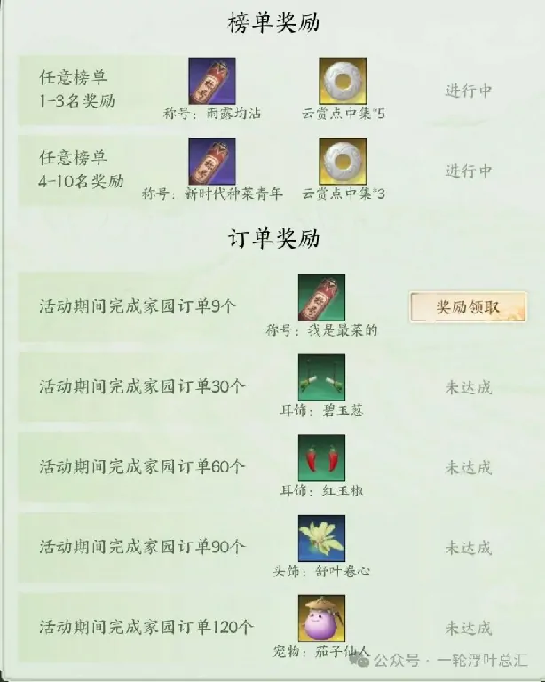 诛仙世界,诛仙世界