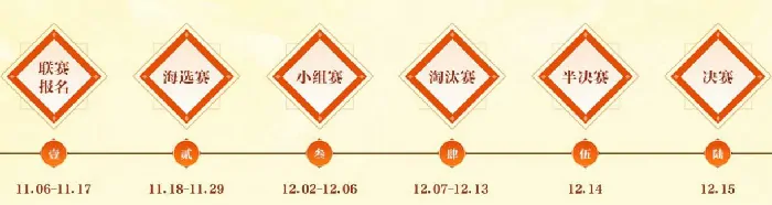 游戏,大话西游