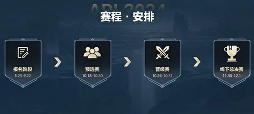 永恒之塔