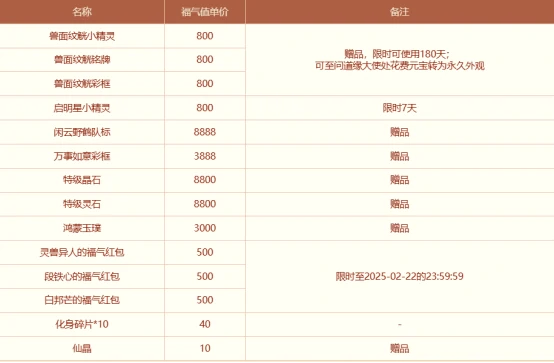 问道,问道电脑版,春节活动