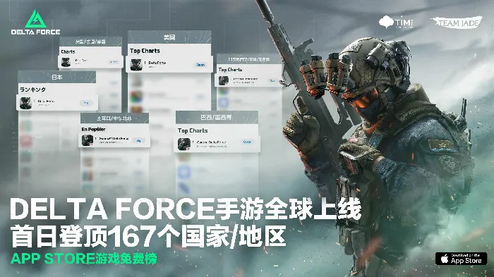 三角洲行动,三角洲,射击游戏,三角洲行动