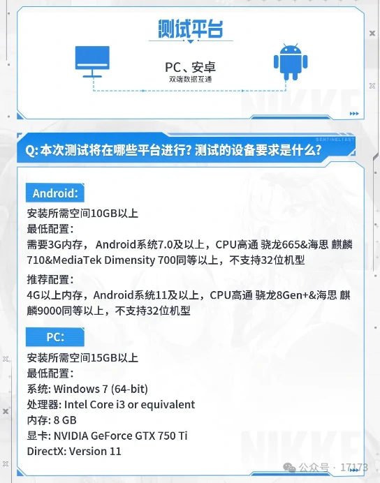 胜利女神：新的希望,腾讯,前哨测试,胜利女神