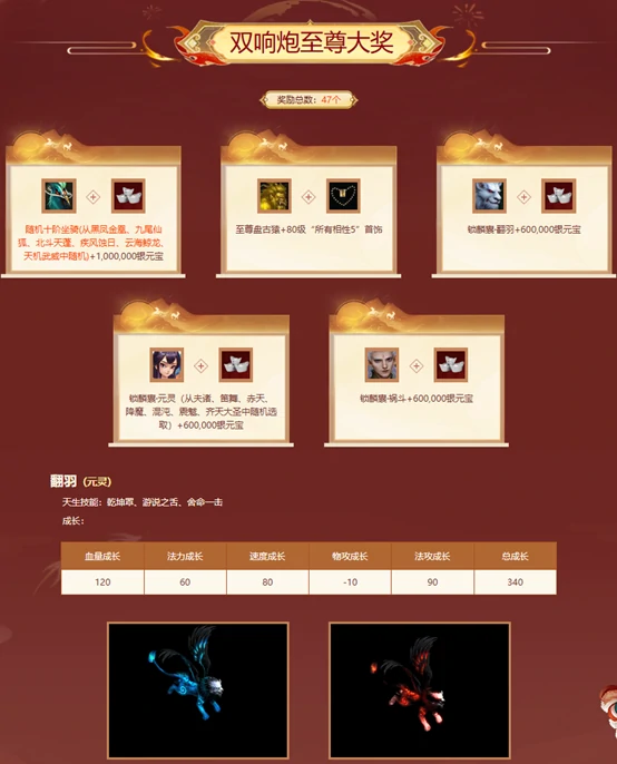 熔炼仙丹加开