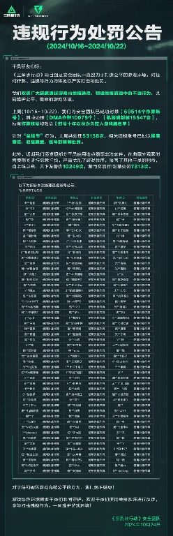 游戏,三角洲行动