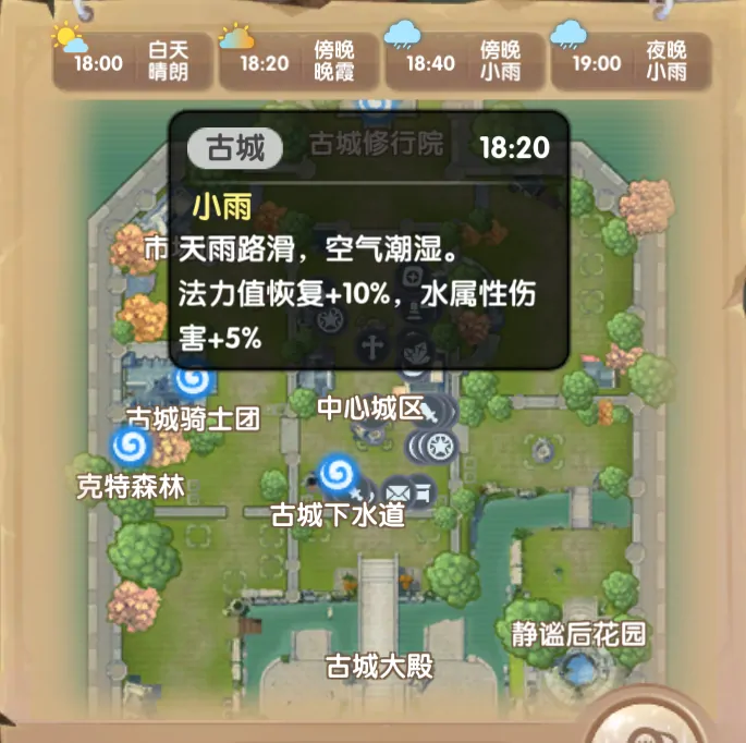 仙境传说RO新启航,热点问题,天气