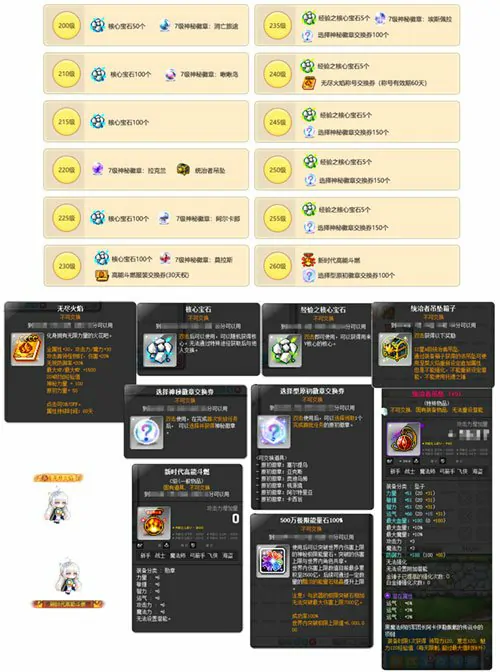冒险岛