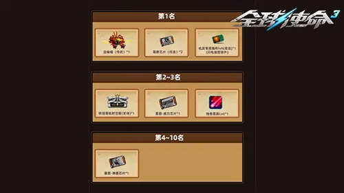 tps,全球使命3,射击网游